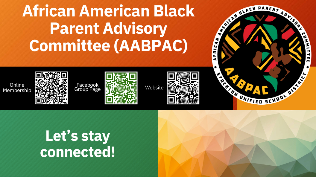 AABPAC QR CODES
